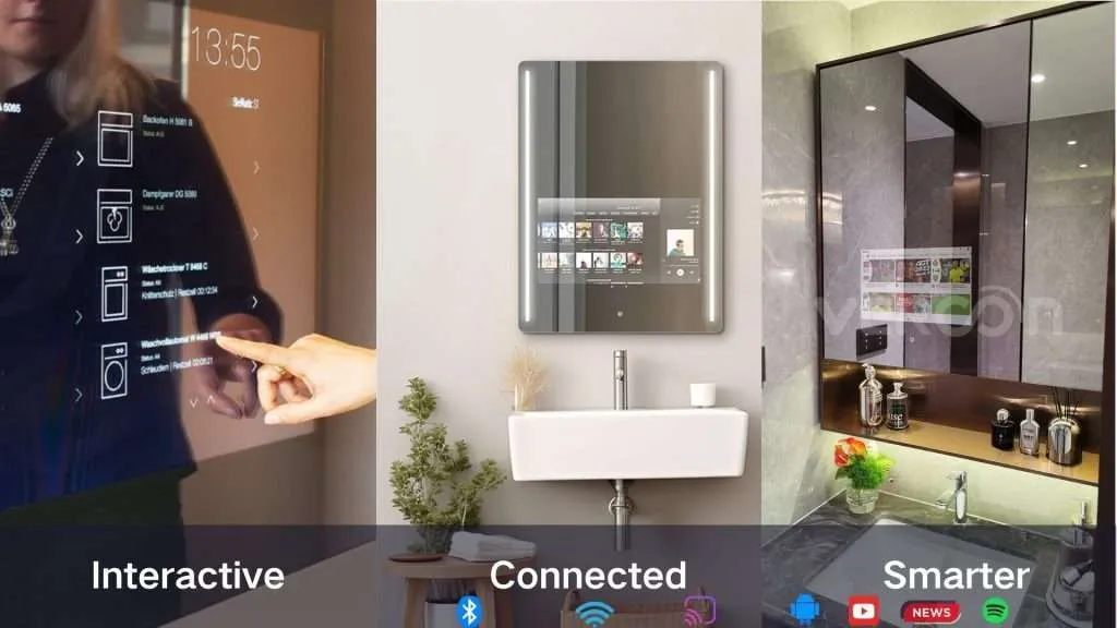 Smart Android Mirror With Android OS System for Interactive operation.